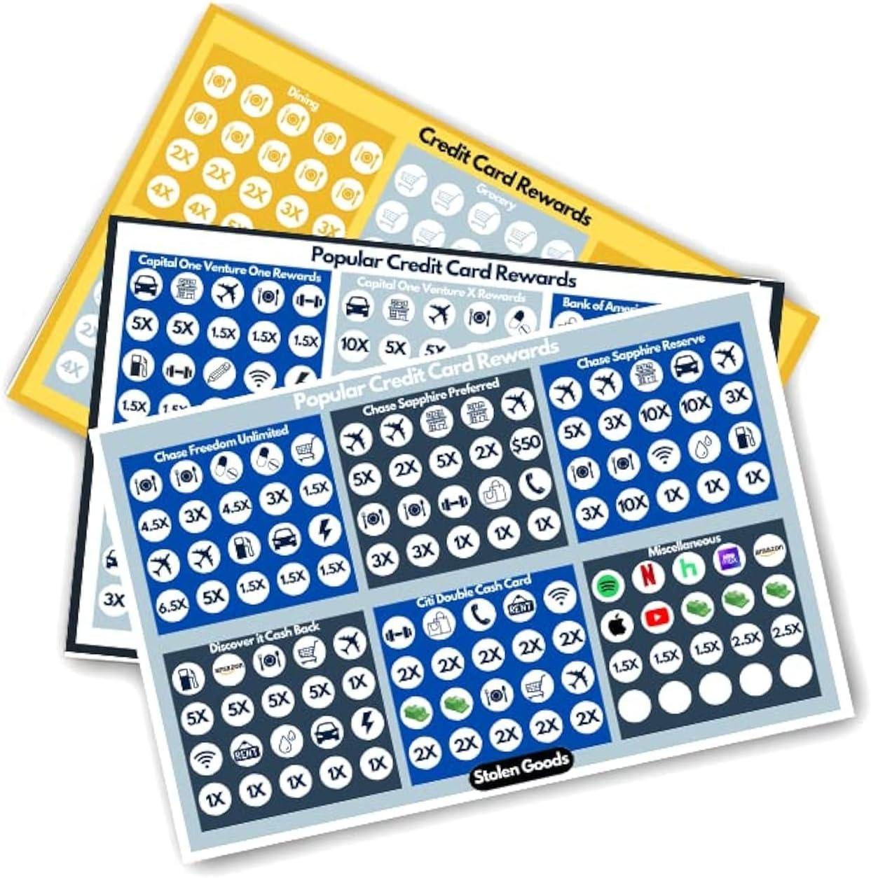 Best Travel & Outdoor – 360pc Credit Card Reward Stickers Review