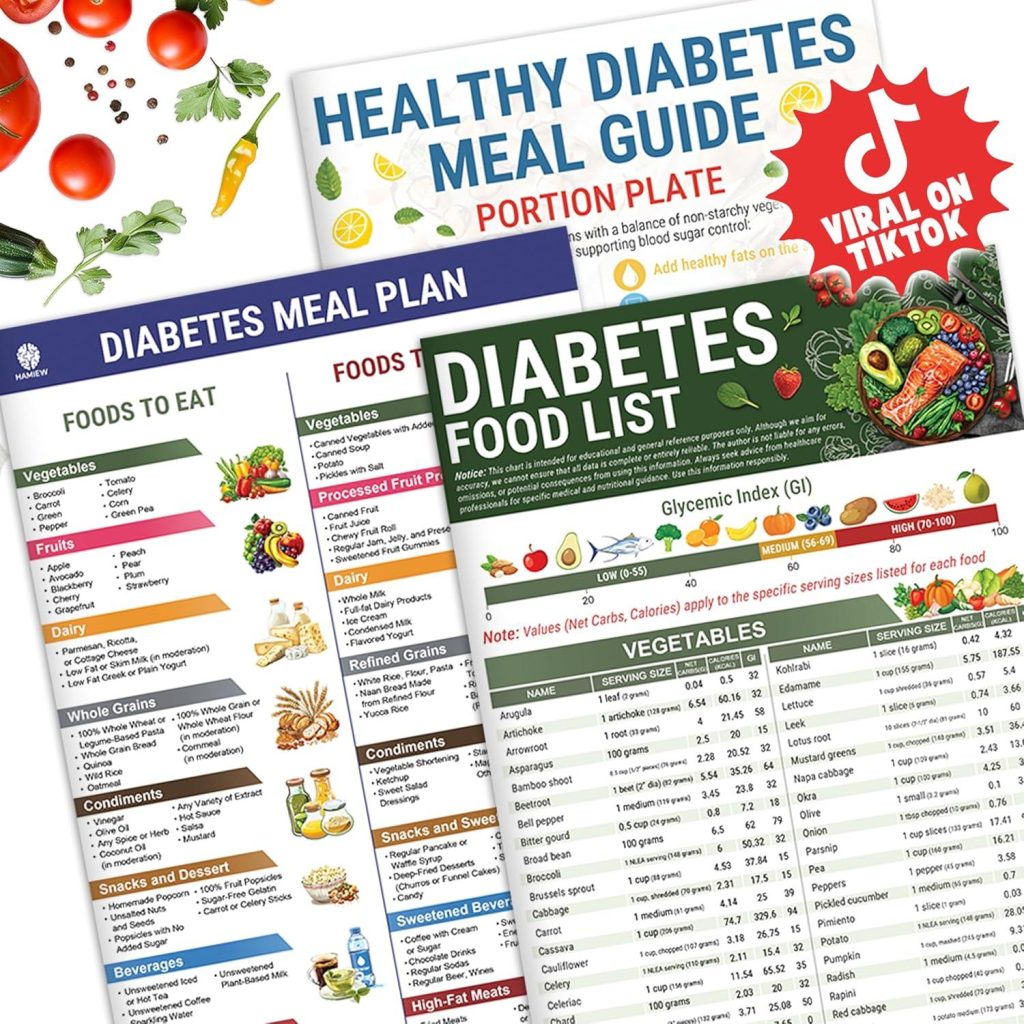 Best Diabetes Meal Planner – HAMIEW 3 Count Review