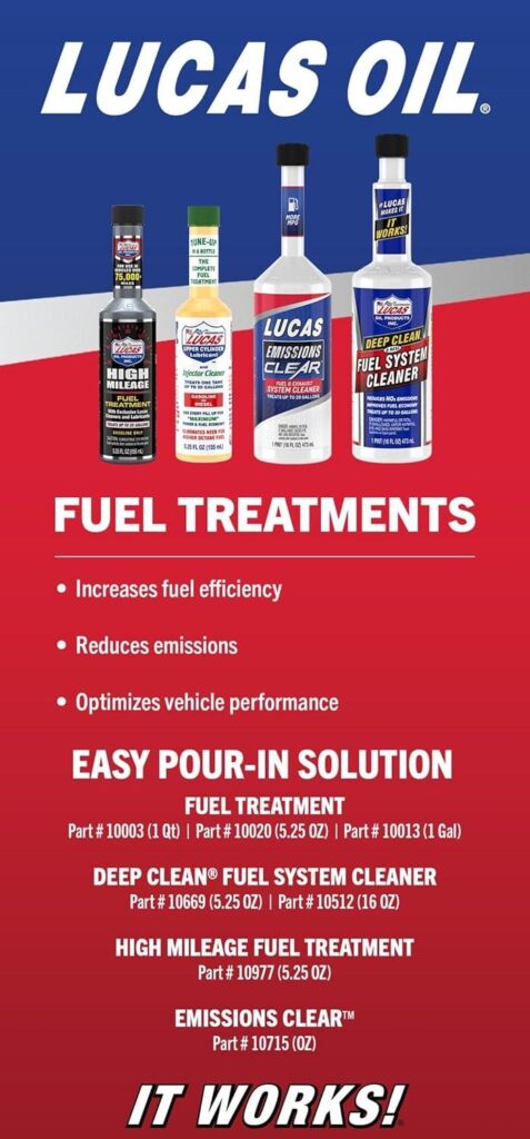 Best Automotive Product – Lucas Oil 10977 High Mileage Review