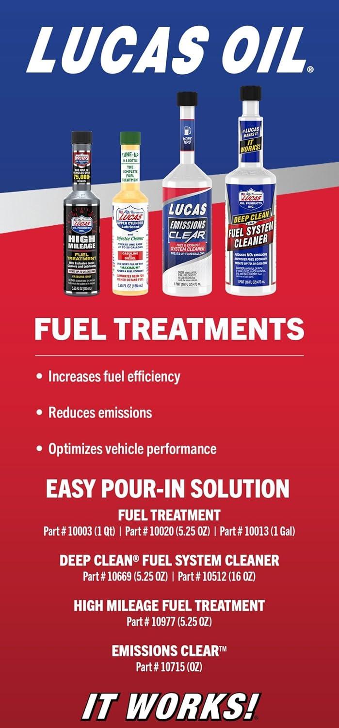Best Automotive Product – Lucas Oil 10977 High Mileage Review