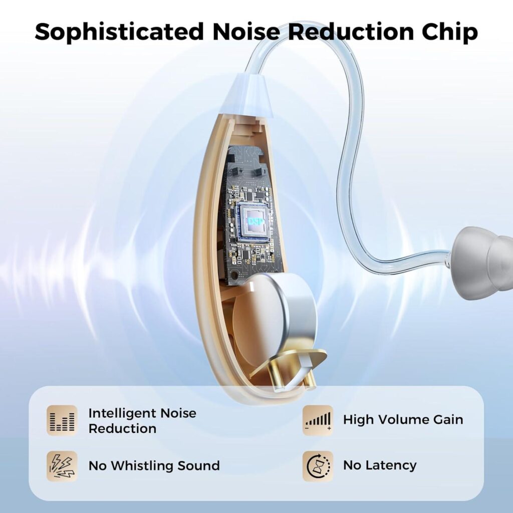 Best OTC Hearing Aids – Rechargeable, 25+ Hour Battery Life Review