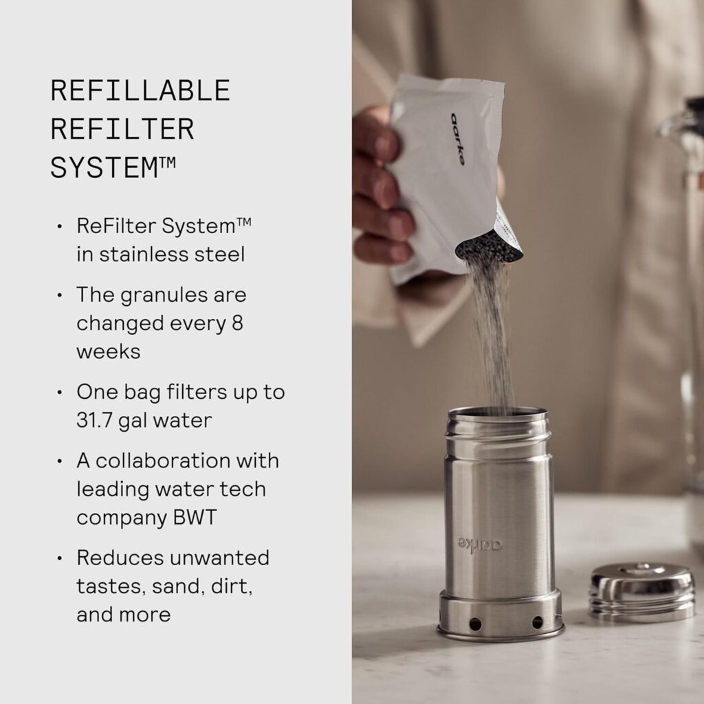 Best Water Filter Pitcher – Aarke Purifier Glass Pitcher Review