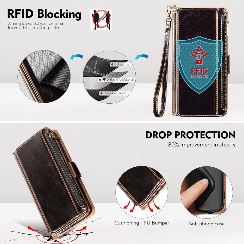 Best iPhone Case – Antsturdy Compatible with iPhone Xs Wallet Review
