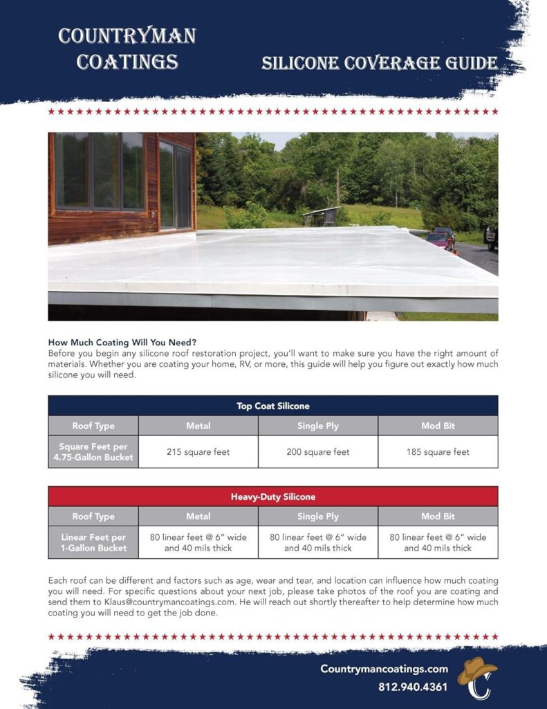 Best Silicone Roof Coating – Restore Your Roof in a Day Review