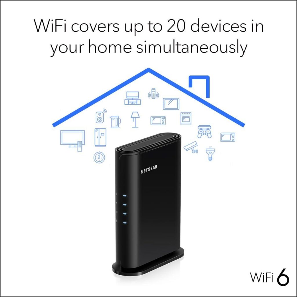 Best Electronics – NETGEAR 4-Stream WiFi 6 Router (R6700AX) Review