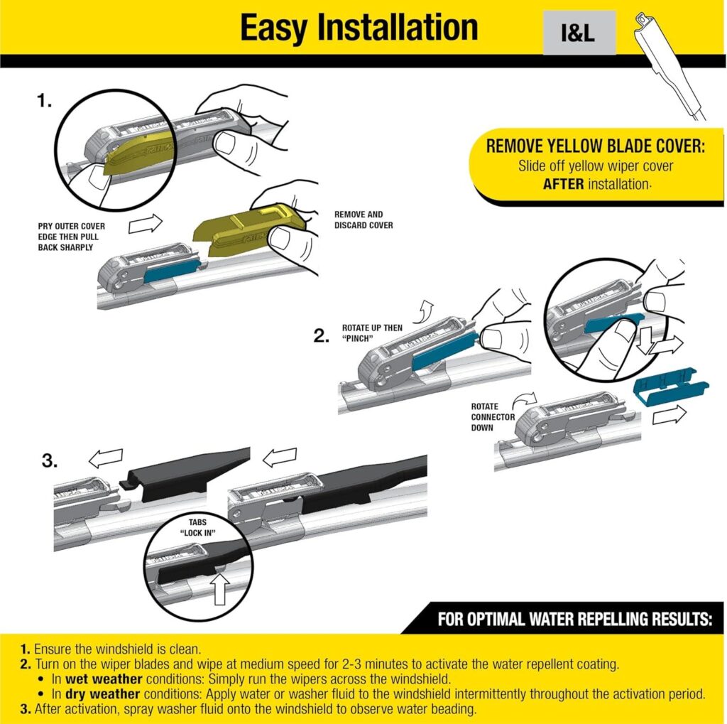 Best Wiper Blades – Rain-X 810164 Latitude Water Repellent Review