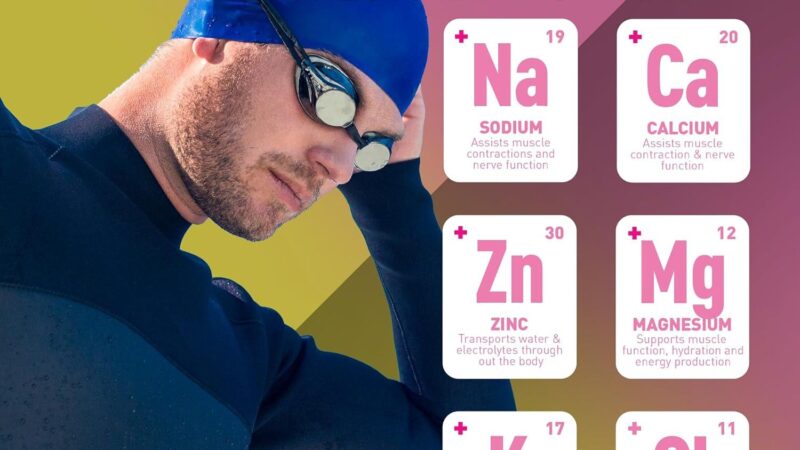 Best Hydration Powder – Zeal Electrolyte Powder – 90 Servings Review